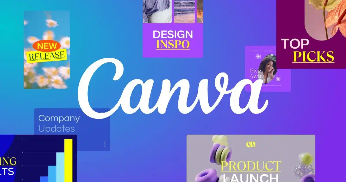 Canva Modelo de Negócio