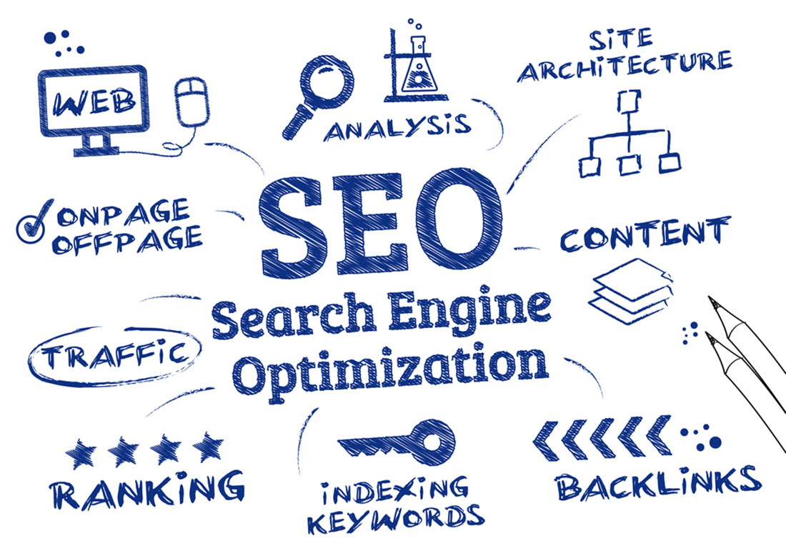 SEO Digital Agency