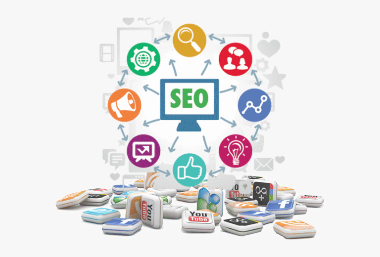 marketing 360