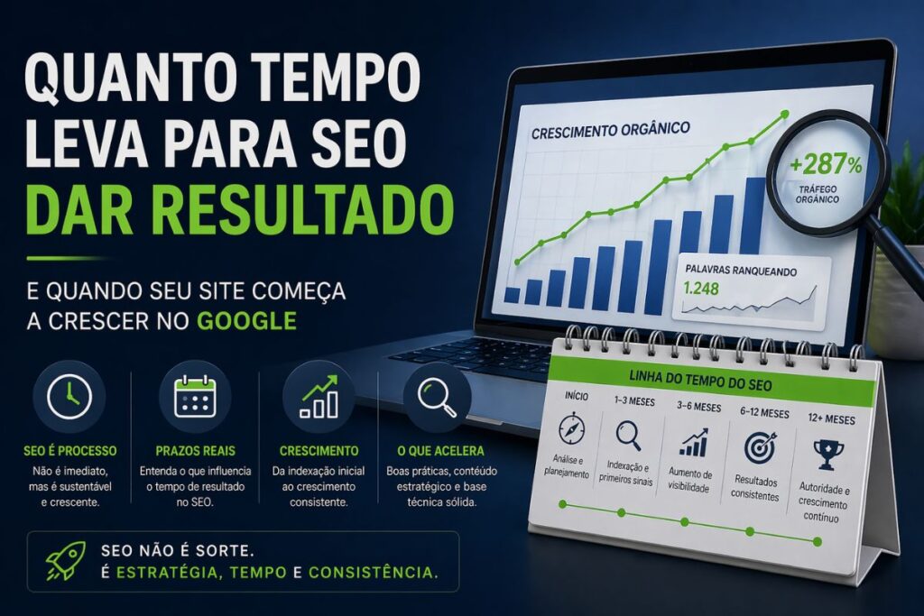 Quanto tempo leva para SEO dar resultado